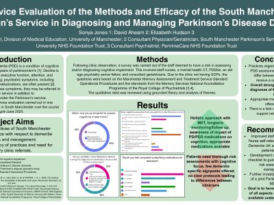 A service evaluation of the methods and efficacy of the South Manchester Parkinson’s service in diagnosing and managing Parkinson's Disease Dementia poster preview image