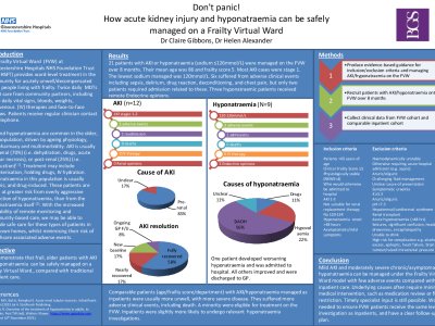 Don't panic! How acute kidney injury and hyponatraemia can be safely managed on a Frailty Virtual Ward  poster preview image
