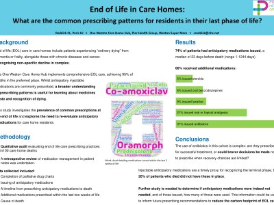 End of Life in Care Homes: What are the common prescribing patterns for residents in their last phase of life?  poster preview image
