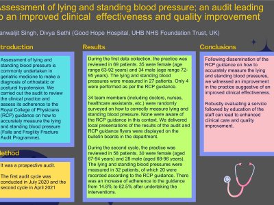 Posters | British Geriatrics Society