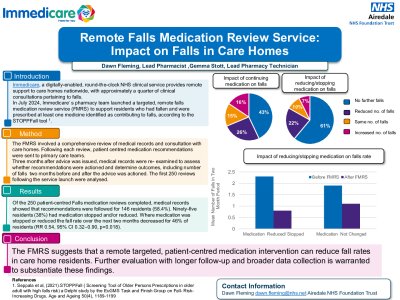 Remote Falls Medication Review Service: Impact on Falls in Care Homes poster preview image