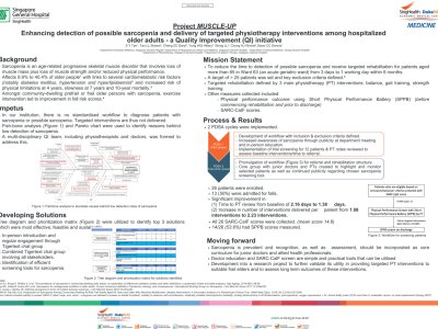 Posters | British Geriatrics Society