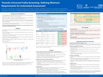 Towards Universal Frailty Screening: Defining Minimum Requirements for Automated Assessment poster preview image