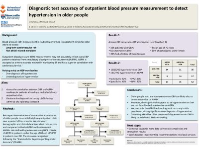 Diagnostic test accuracy of outpatient blood pressure measurement to detect hypertension in older people poster preview image