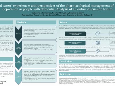 Patients’ and carers’ experiences and perspectives of the management of anxiety and depression in people with dementia  poster preview image
