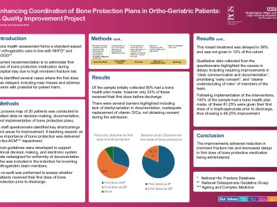 Enhancing Coordination of Bone Protection Plans in Ortho-Geriatric Patients: A Quality Improvement Project poster preview image
