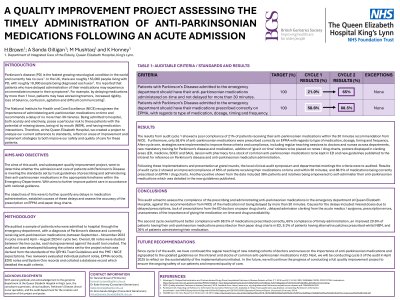 A Quality Improvement Project Assessing the Timely Administration of Anti-Parkinsonian Medications Following an Acute Admission poster preview image