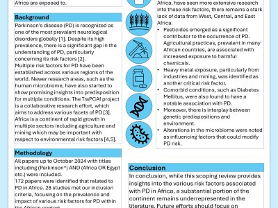 What Non-Genetic Parkinson’s Disease Risk Factors are Africans Exposed To? A Scoping Review poster preview image