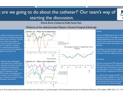 ‘What are we going to do about the catheter?’ Our team’s way of starting the discussion. poster preview image