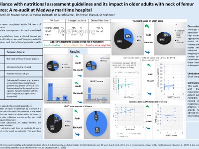 Compliance with Nutritional Assessment Guidelines and Its Impact in Older Adults with Neck of Femur Fractures: A Re-Audit at Medway maritime hospital poster preview image