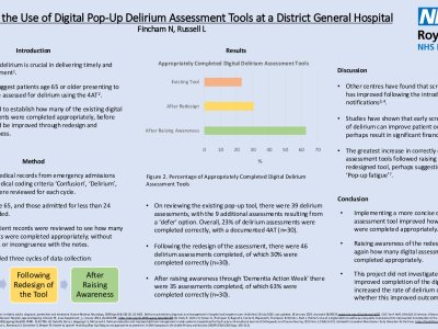 Improving the Use of Digital Delirium Assessment Tools through Redesign and Teaching poster preview image