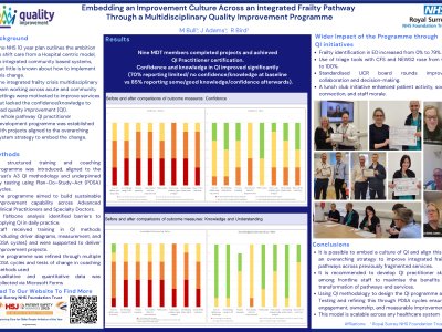 Embedding an Improvement Culture Across an Integrated Frailty Pathway Through a Multidisciplinary Quality Improvement Programme poster preview image