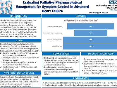  Evaluating Palliative Pharmacological Management for Symptom Control in Advanced Heart Failure poster preview image