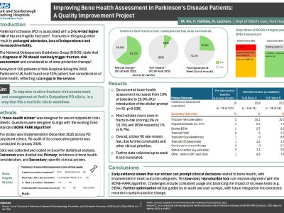  Improving Bone‑Health Assessment in Parkinson’s Disease: A Completed Audit Cycle and Quality‑Improvement Project poster preview image