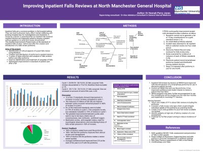 Improving Inpatient Falls Reviews at North Manchester General Hospital – A Local Quality Improvement Project poster preview image