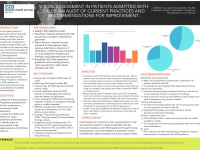 Visual assessment in patients admitted with falls: an audit of current practices and recommendations for improvement. poster preview image