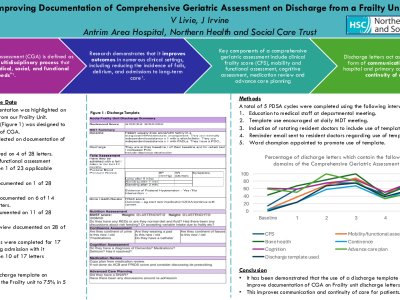 Improving Documentation of Comprehensive Geriatric Assessment on Discharge from a Frailty Unit poster preview image