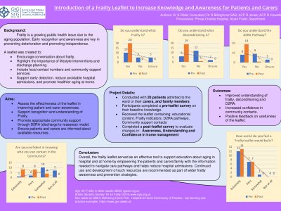 Introduction of a Frailty Leaflet to Increase Knowledge and Awareness for Patients and Carers poster preview image