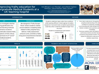 Improving frailty education for Undergraduate Medical Students at a UK teaching hospital poster preview image