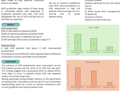 Dr poster preview image