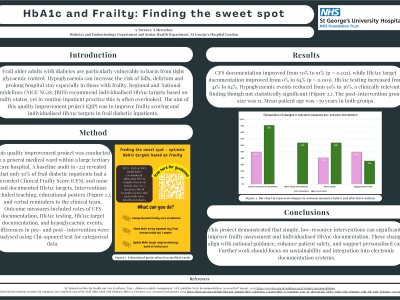 HbA1c and Frailty: Finding the sweet spot poster preview image