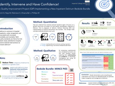 Posters | British Geriatrics Society