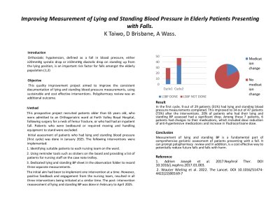 Improving Measurement of Lying and Standing Blood Pressure in Elderly Patients Presenting with Falls. poster preview image