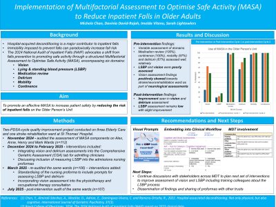 Implementation of the Multifactorial Assessment to Optimise Safe Activity (MASA) to Reduce Inpatient Falls in Older Adults poster preview image