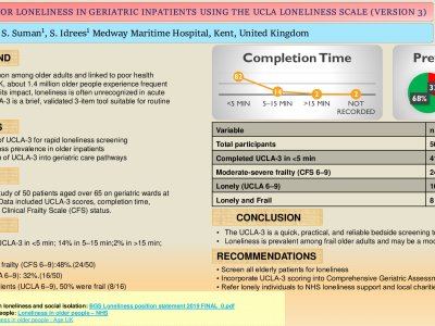 Screening for Loneliness in Geriatric Inpatients Using the UCLA (University of California, Los Angeles) Loneliness Scale (Version 3) poster preview image