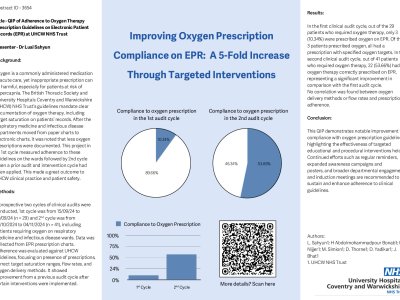 QIP of Adherence to Oxygen Therapy Prescription Guidelines on Electronic Patient Records (EPR) poster preview image