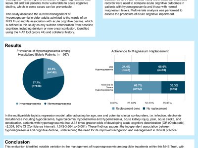 Hypomagnesaemia and Acute Cognitive Decline in Older Adults: An Evaluation of Clinical Practice and Cognitive Outcomes  poster preview image
