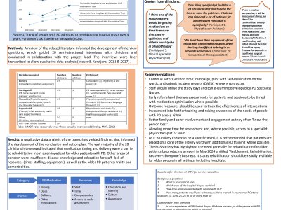 A Service Evaluation of the Barriers and Facilitators to rehabilitation faced by Hospitalised Older Parkinson’s Patients at Great Western Hospital (GWH); as viewed by clinicians poster preview image