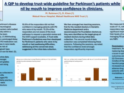 A QIP to develop trust-wide guideline for Parkinson’s patients while nil by mouth to improve confidence in clinicians. poster preview image