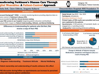 Transforming Parkinson's Disease Care Through Digital Wearables: A Patient-Centred Approach poster preview image