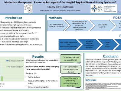 Medication Management: An overlooked aspect of the Hospital Acquired Deconditioning Syndrome? A Quality Improvement Project poster preview image