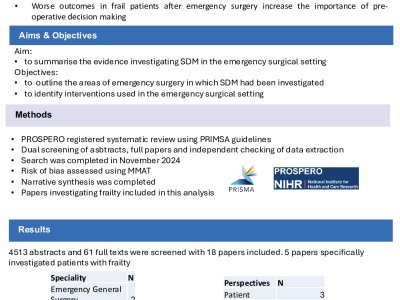  Systematic review of studies investigating shared decision making prior to potential emergency surgery for frail/older patients poster preview image