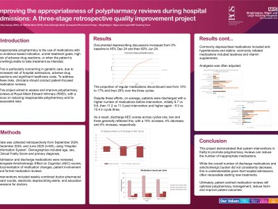 Improving the appropriateness of polypharmacy reviews during hospital admissions: A three-stage retrospective quality improvement project  poster preview image