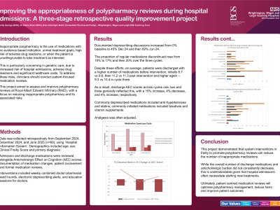 Improving the appropriateness of polypharmacy reviews during hospital admissions: A three-stage retrospective quality improvement project poster preview image