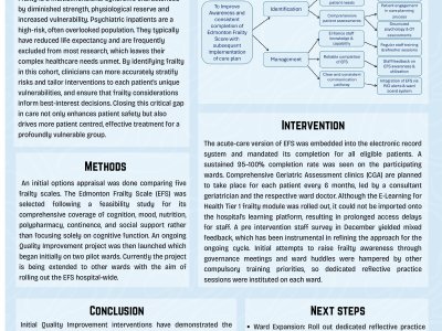 From Exclusion to Inclusion: Addressing Frailty in a Psychiatric Inpatient Population poster preview image
