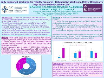 Early Supported Discharge for Fragility Fractures -Collaborative Working to Deliver Responsive High Quality Patient-Centred Care  poster preview image