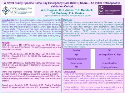 A Novel Frailty Specific Same Day Emergency Care (SDEC) Score – An Initial Retrospective Validation Cohort.  poster preview image