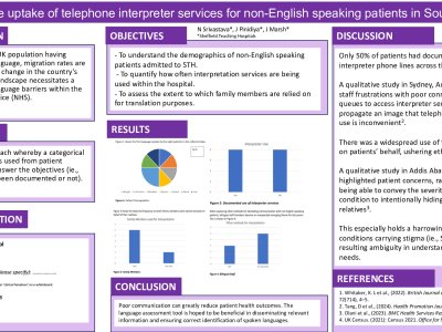 Improving the uptake of telephone interpreter services for non-English speaking patients in South Yorkshire  poster preview image