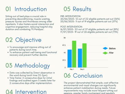 Dr poster preview image