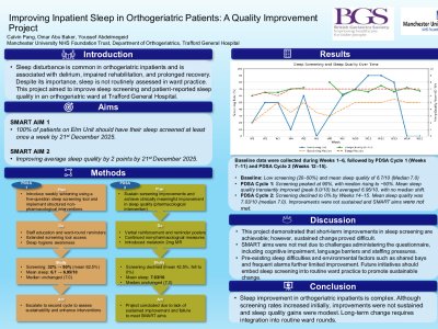 Improving Inpatient Sleep in orthogeriatric patients - Quality Improvement Project poster preview image