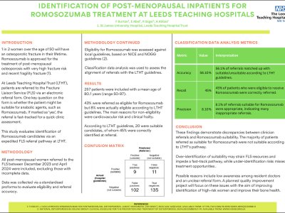 Identifying Post-Menopausal Inpatients Eligible for Romosozumab Treatment at Leeds Teaching Hospitals poster preview image