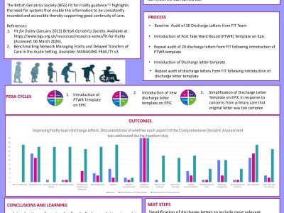 CGA: Improving communication at discharge poster preview image