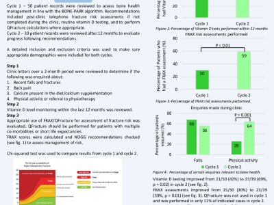 Improving nurse-led bone health assessment in a Multidisciplinary Parkinson’s Clinic poster preview image