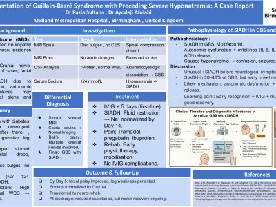 Atypical Presentation of Guillain-Barré Syndrome with Preceding Severe Hyponatremia poster preview image