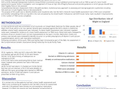 Embedding FRAX scoring into the Comprehensive Geriatric Assessment following an inpatient audit poster preview image