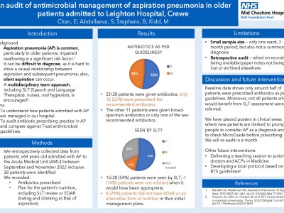 An audit of antimicrobial management of aspiration pneumonia in older patients admitted to Leighton Hospital, Crewe  poster preview image